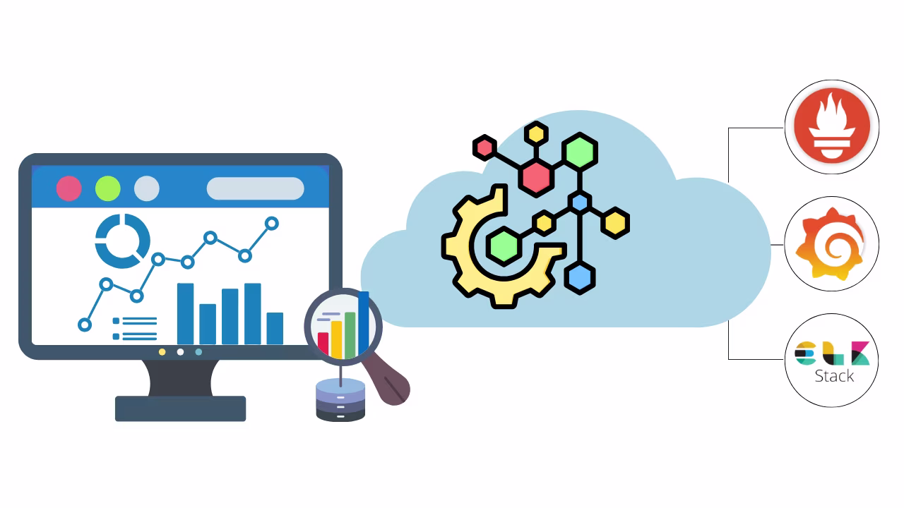 operational-visibility